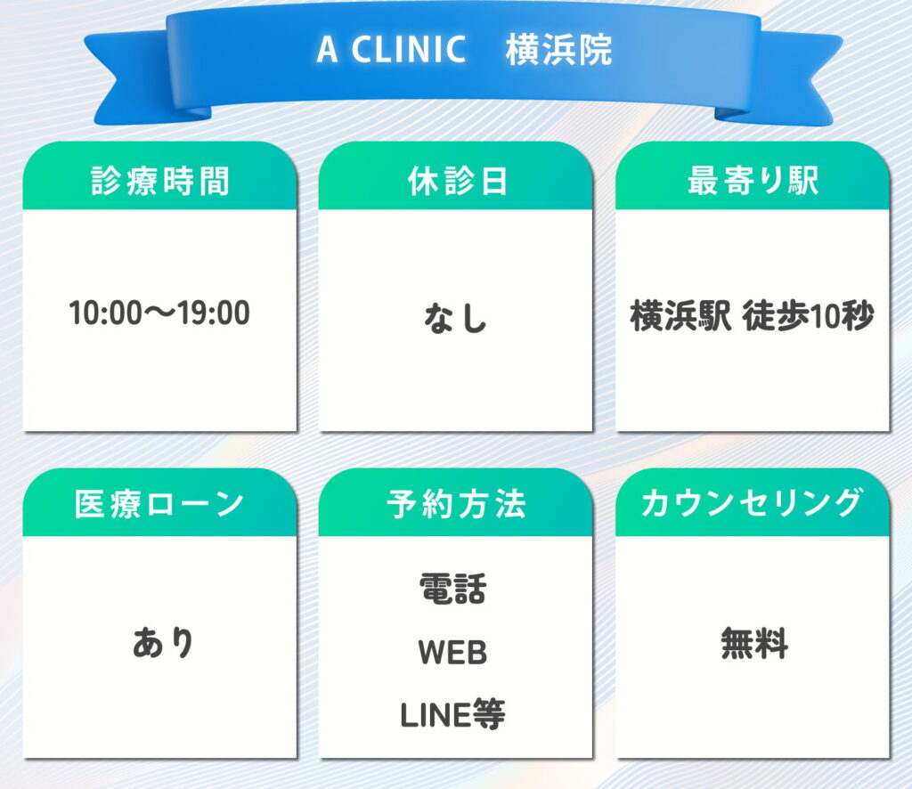 A CLINIC　横浜院